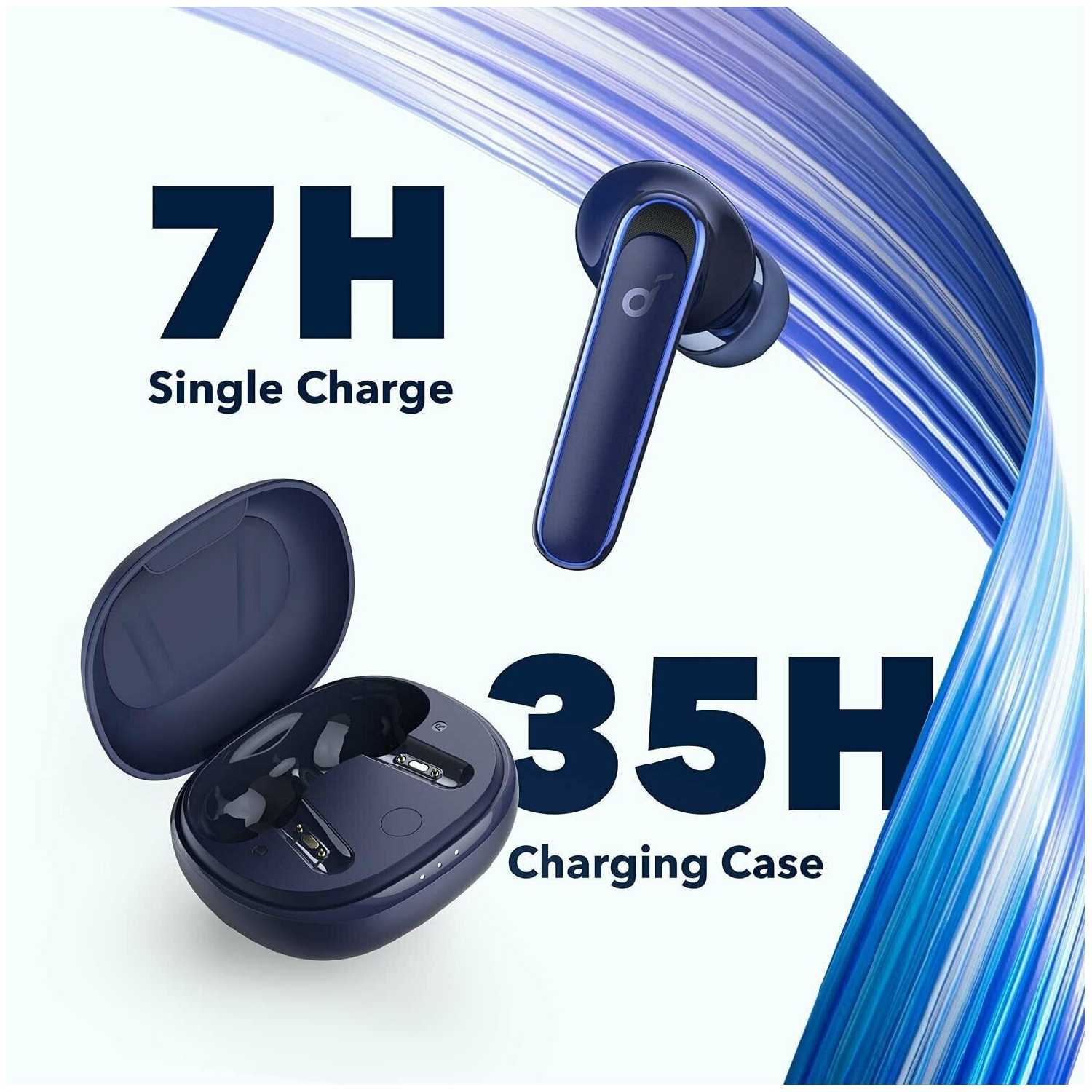 Беспроводные наушники Anker Life P3 фотография 19