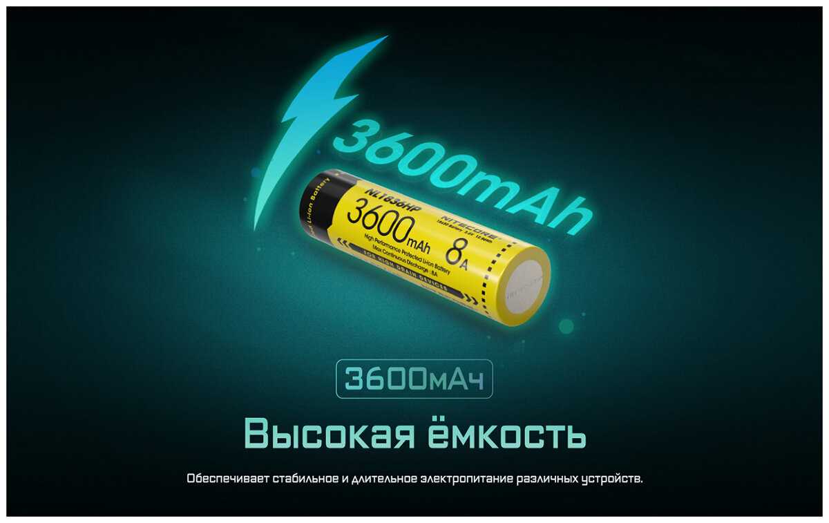 Аккумулятор Nitecore NL1835HP [18650 3.6V 3500mAh] фотография 1