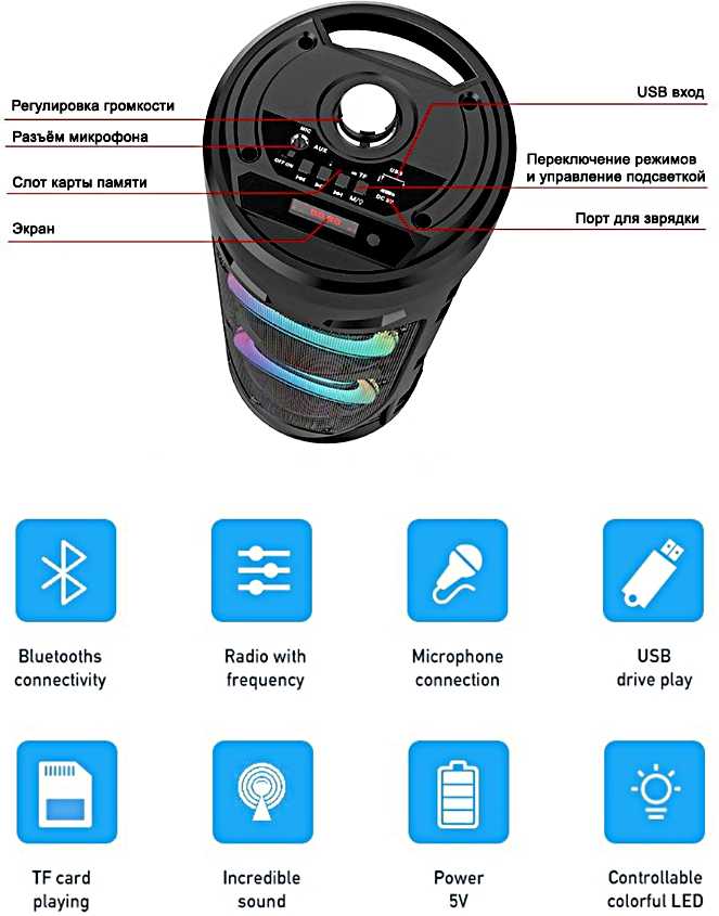 Bluetooth колонка ZQS8215 фотография 28