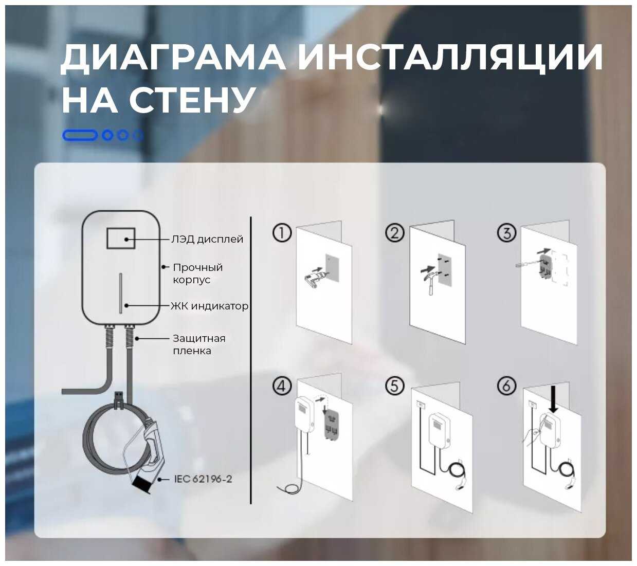 Зарядная станция Besen WallBox 22 кВт Type 2 фотография 5