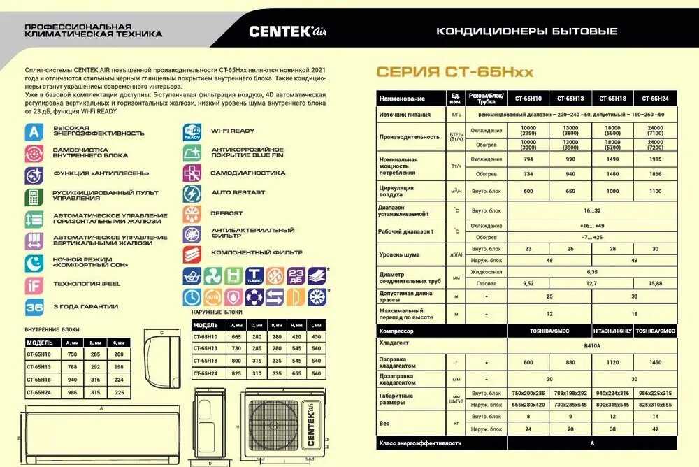Сплит-система CENTEK CT-65H24 фотография 10