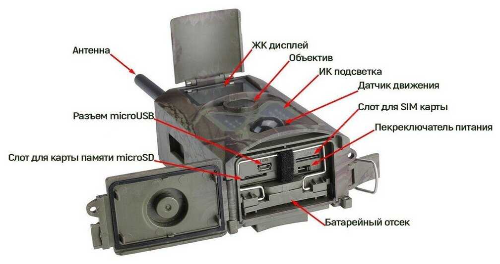 Фотоловушка Filin HC-550G (4G-APP) фотография 4