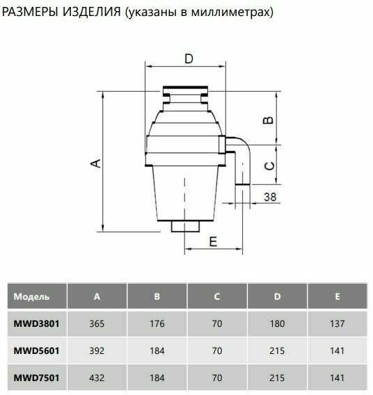 Измельчитель пищевых отходов MAUNFELD MWD7501 фотография 13