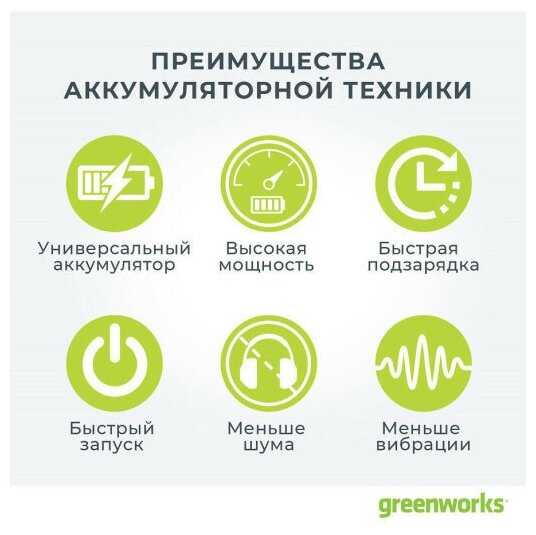 Пылесос ручной аккумуляторный Greenworks G24HV 24V (G24HV) фотография 4