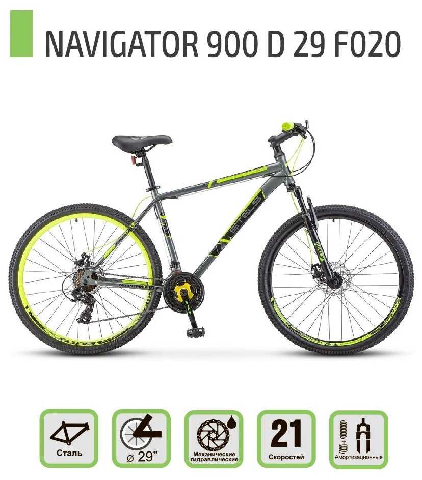 Navigator 900 D 29 F020 (2022) фотография 1