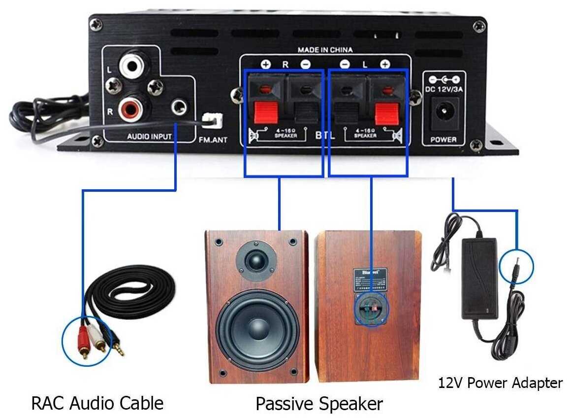 Аудио Bluetooth усилитель Sunbuck AK-370 фотография 4