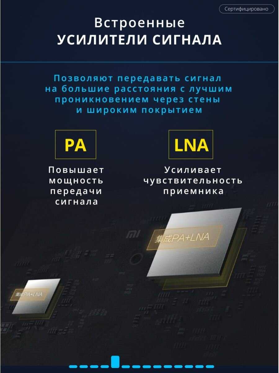 Wi-Fi роутер Xiaomi Mi Wi-Fi Router 4A (RU) фотография 5