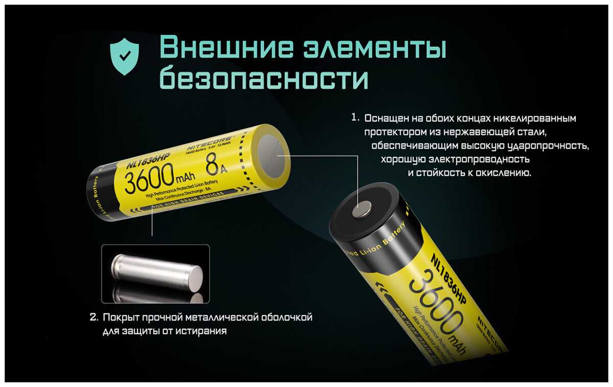 Аккумулятор Nitecore NL1835HP [18650 3.6V 3500mAh] фотография 5