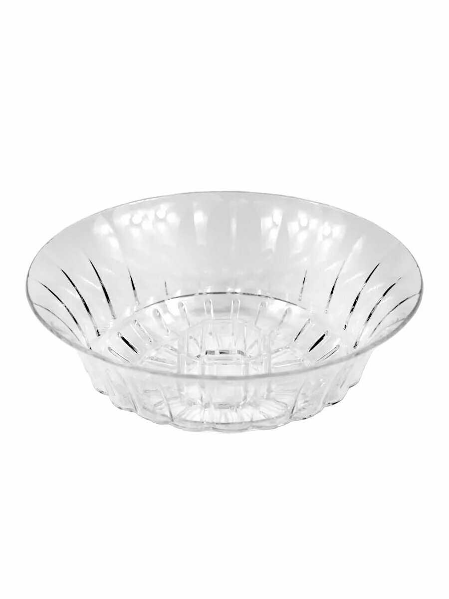 Соковыжималка Kamille Соковыжималка для цитрусовых (6736) фотография 32