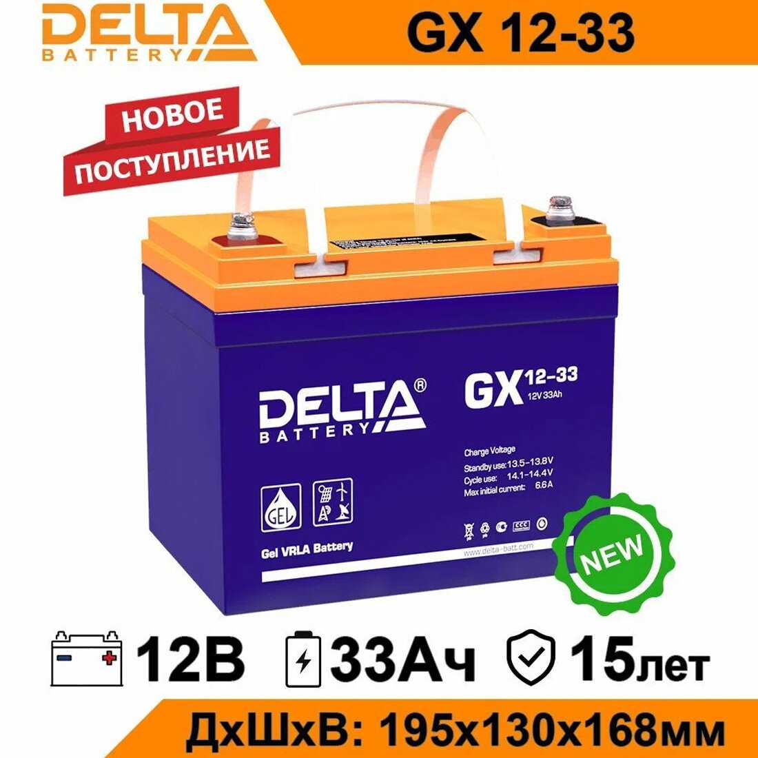 Аккумуляторная батарея DELTA Battery GEL 12-150 12В фотография 4