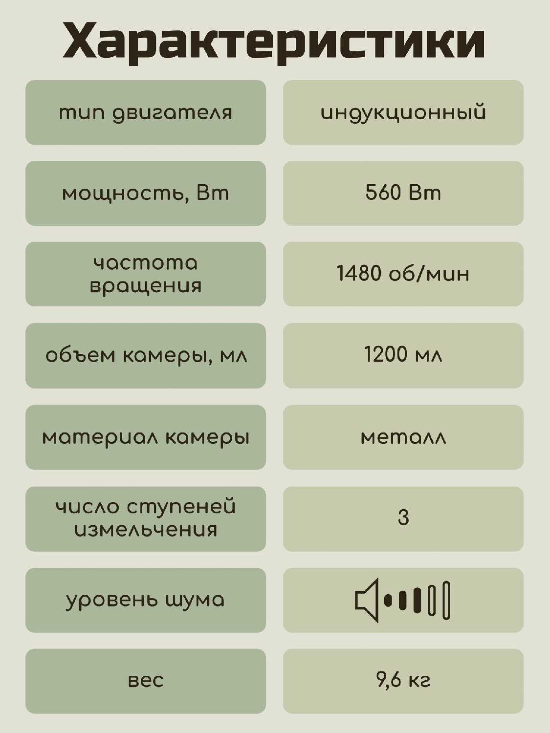 Бытовой измельчитель Status Status Premium 400 фотография 7