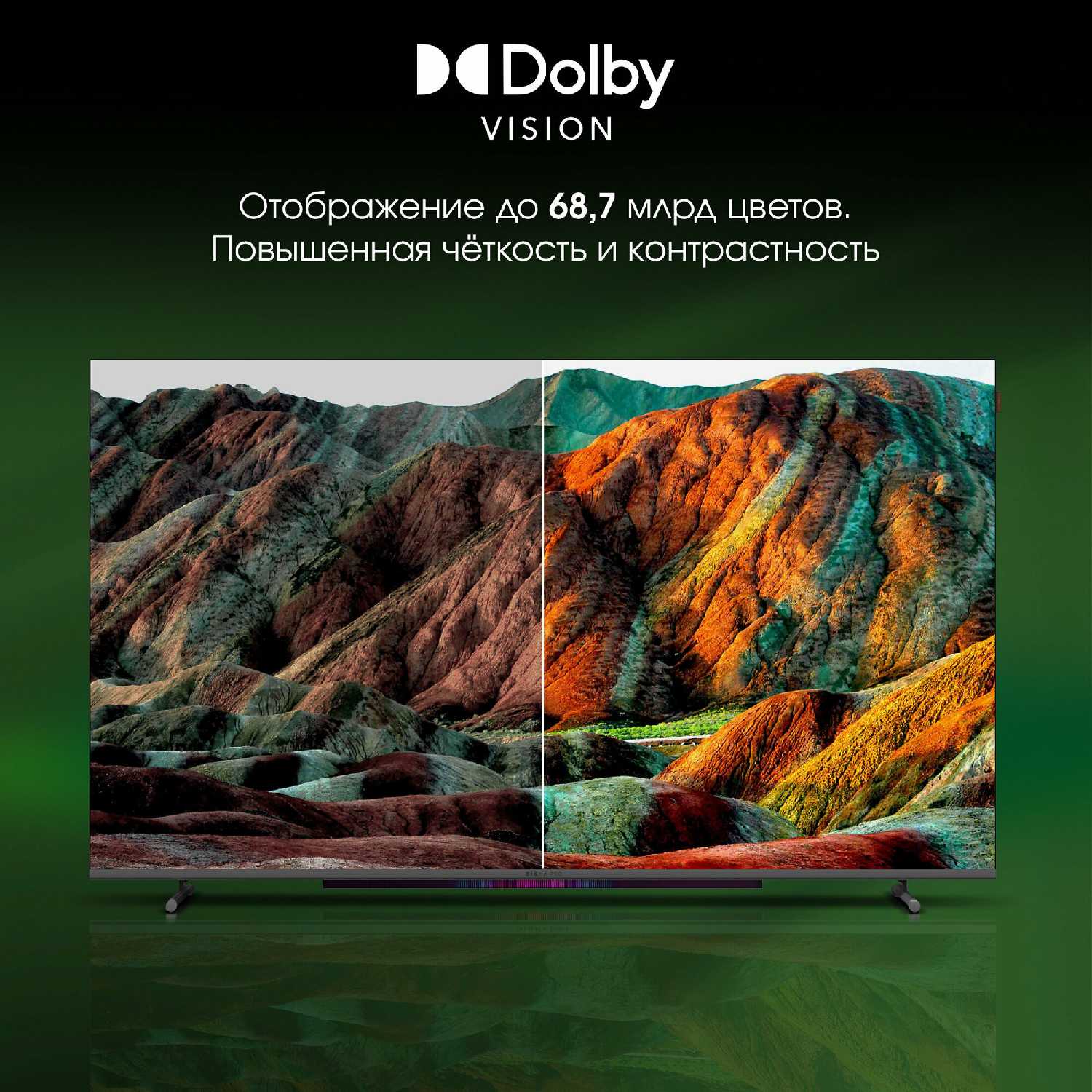 Телевизор QLED Pro (43L) фотография 16