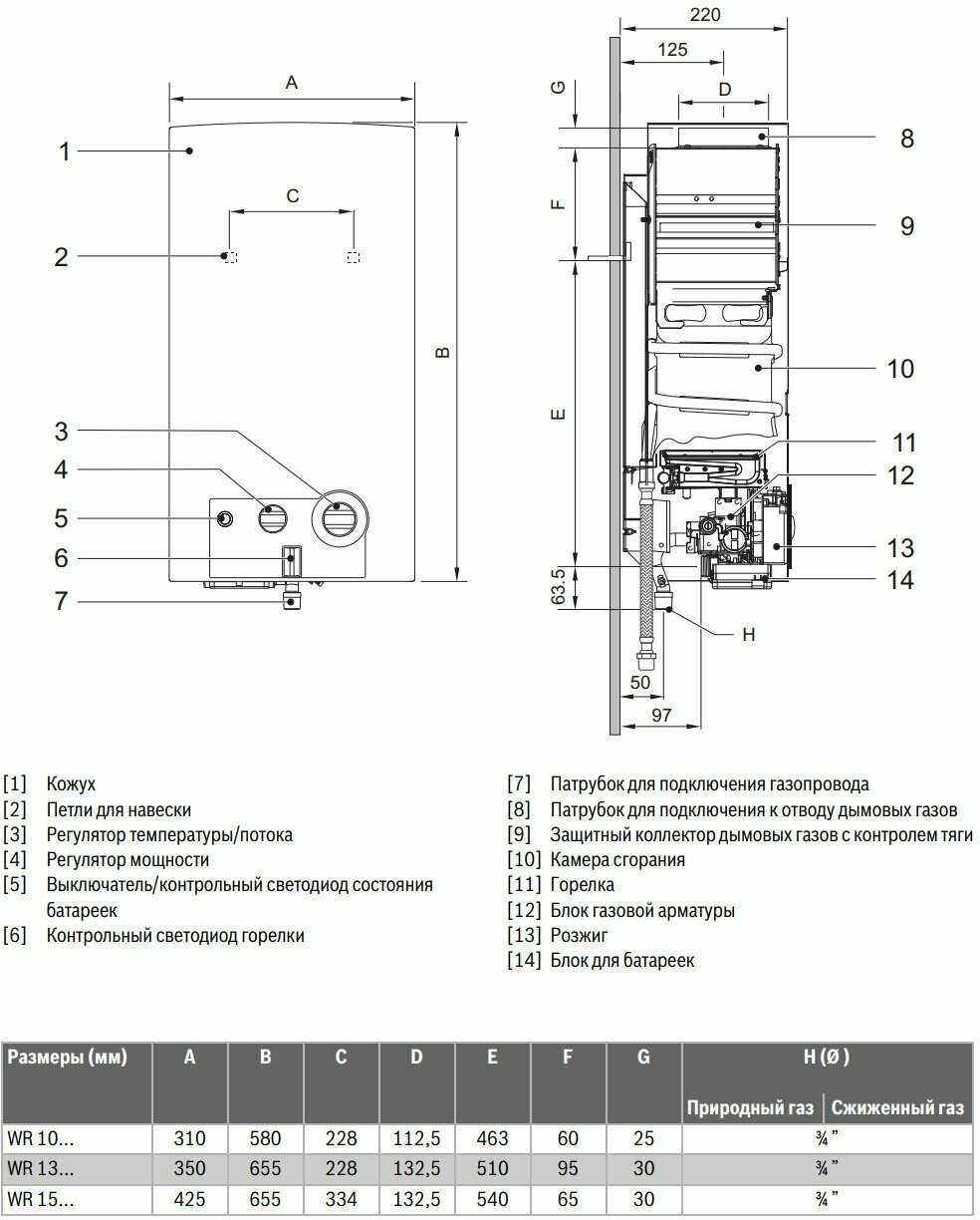 Проточный газовый водонагреватель BOSCH WR 13-2B23 фотография 12