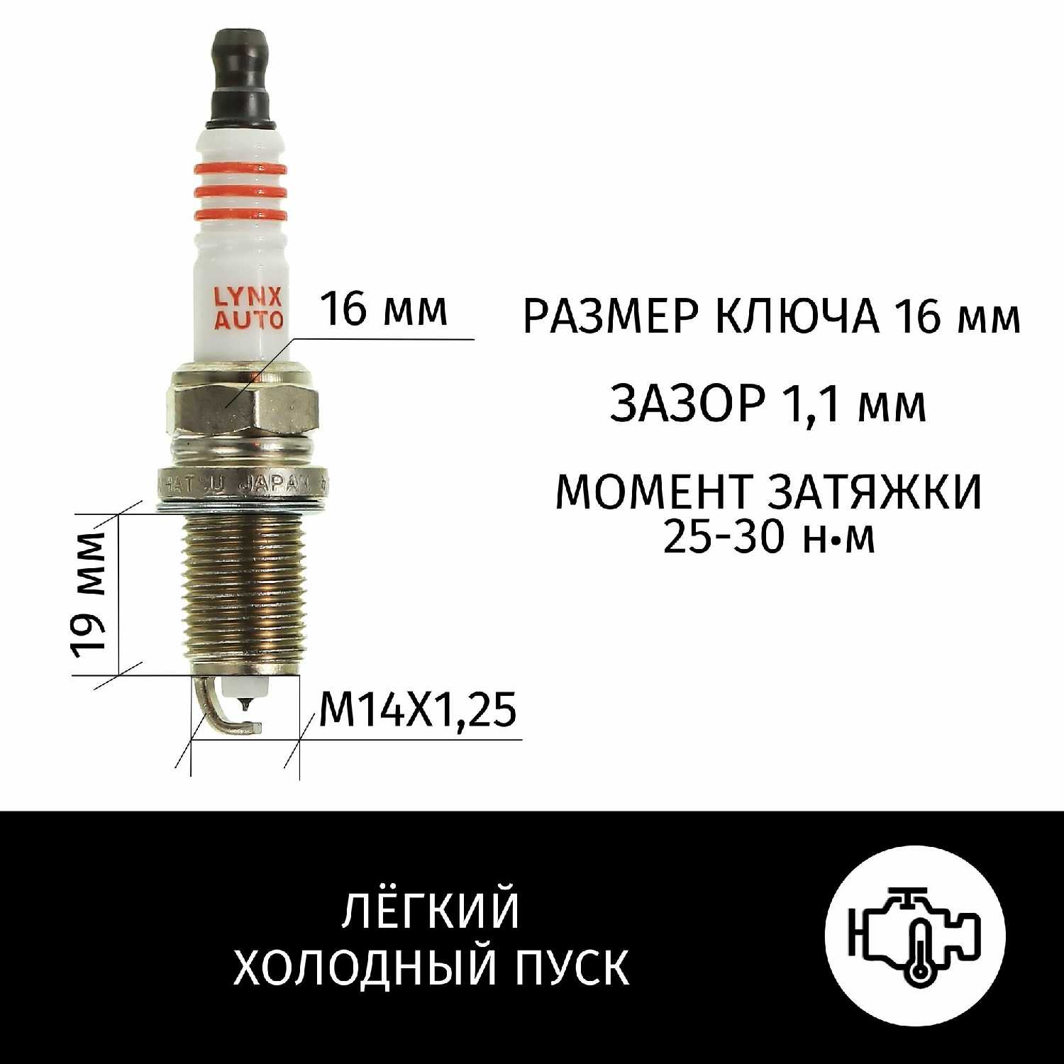 Свечи зажигания LYNXauto Свечи зажигания (LYNXauto) фотография 3