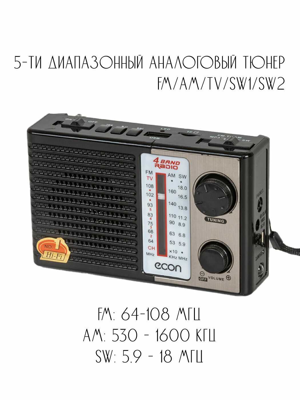 Радиоприемник Econ ERP-2400 фотография 11