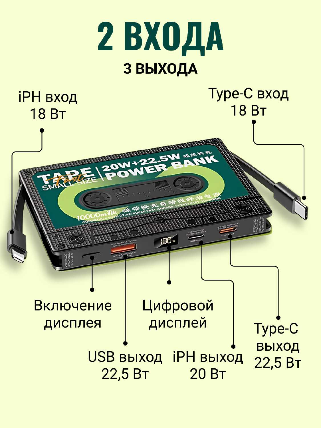 Power Bank Remax RPP-533 (10000 mAh, 22.5W+ PD20W) фотография 3