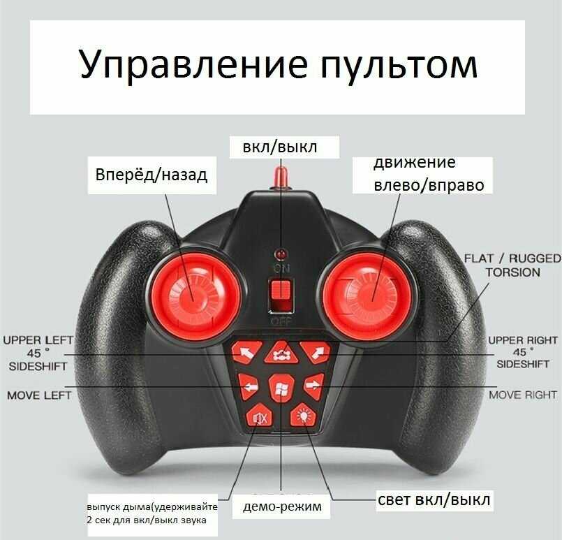 Машинка перевертыш Twist (трюковая машина на пульте управления) фотография 10