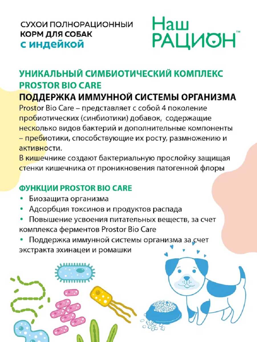 Корм для собак Наш Рацион мясное ассорти фотография 15