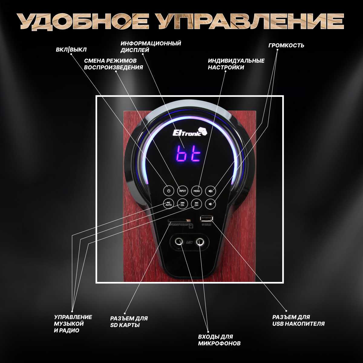 Колонка ELTRONIC HOME SOUND (30-36) фотография 10