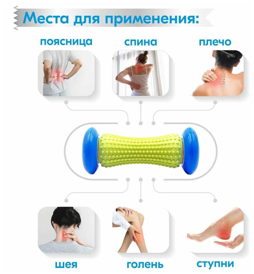 Роликовый массажер Atlanterra Роликовый массажер для стоп (AT-FR-05) фотография 3