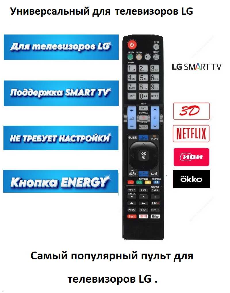 Универсальный пульт LG Универсальный пульт для телевизоров LG