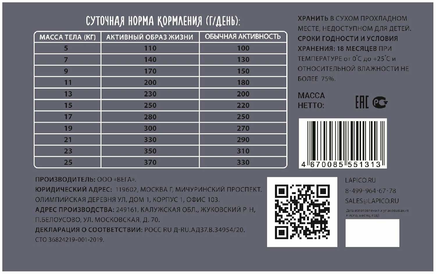 Корм сухой Lapico Supreme (Лапико) фотография 9