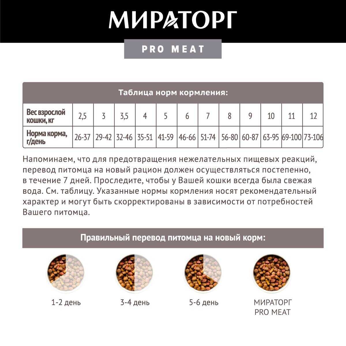 Корм для кошек Мираторг Pro Meat c кроликом фотография 8