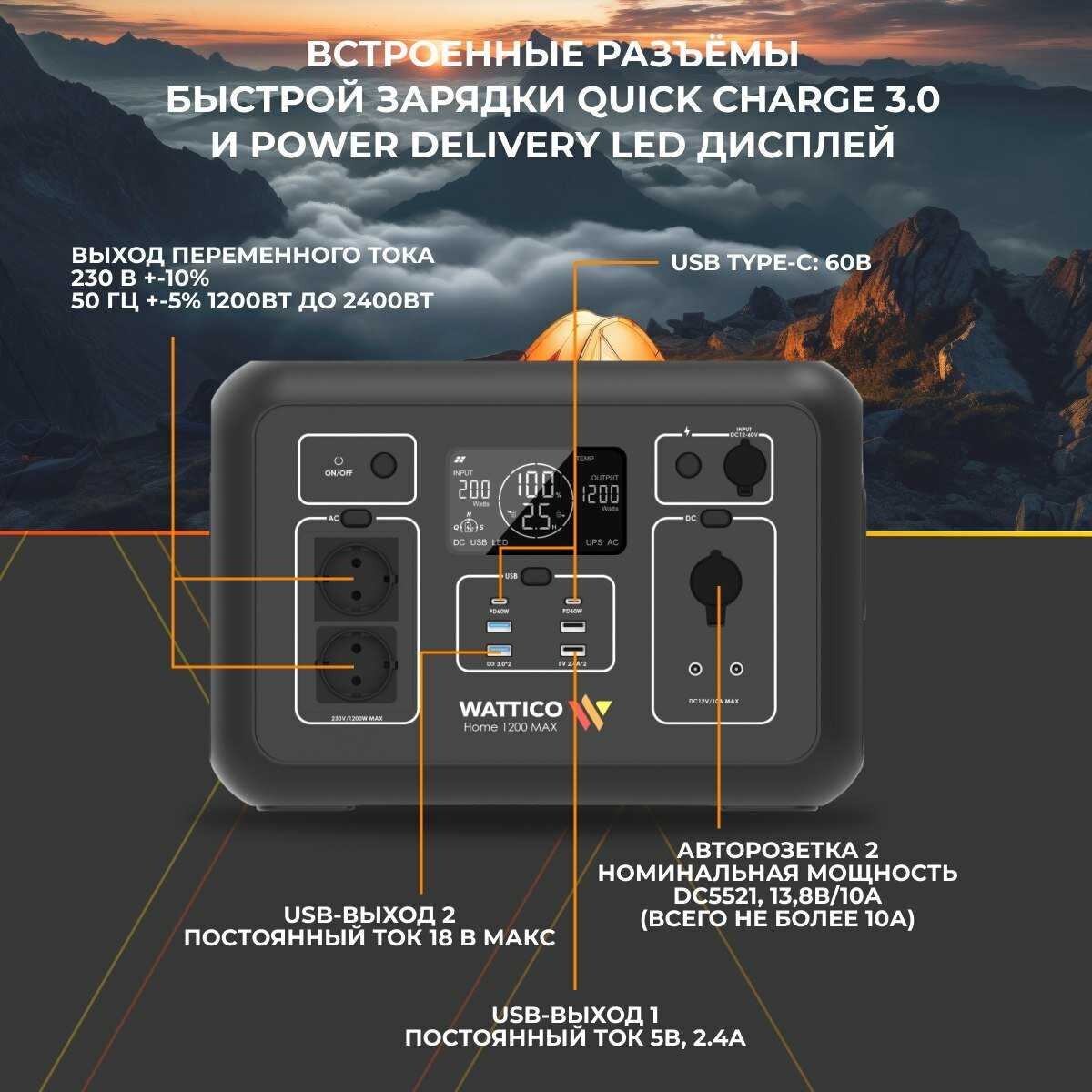 Портативная электростанция WATTICO Home 1200 (306000) фотография 2