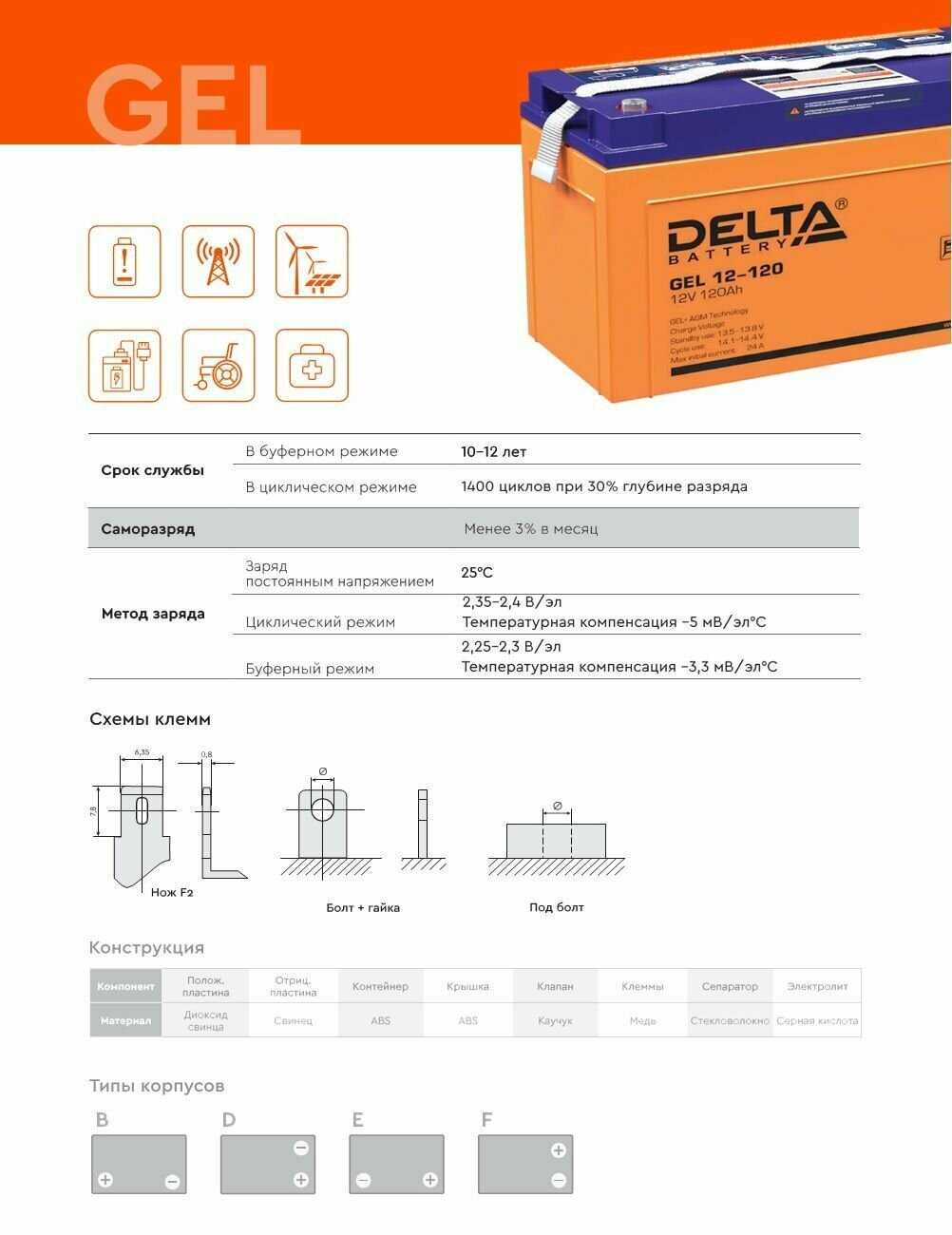 Аккумуляторная батарея DELTA Battery GEL 12-150 12В фотография 12