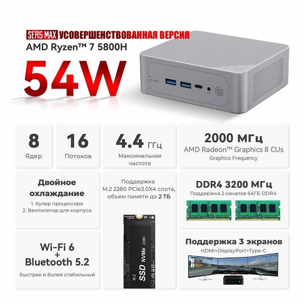 Игровой мини-компьютер Beelink SER5 Max Ryzen 7 5800H фотография 2
