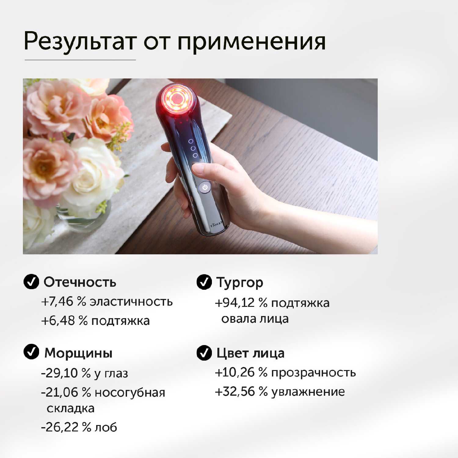 Косметологический аппарат для лица YA-MAN Photo PLUS фотография 3