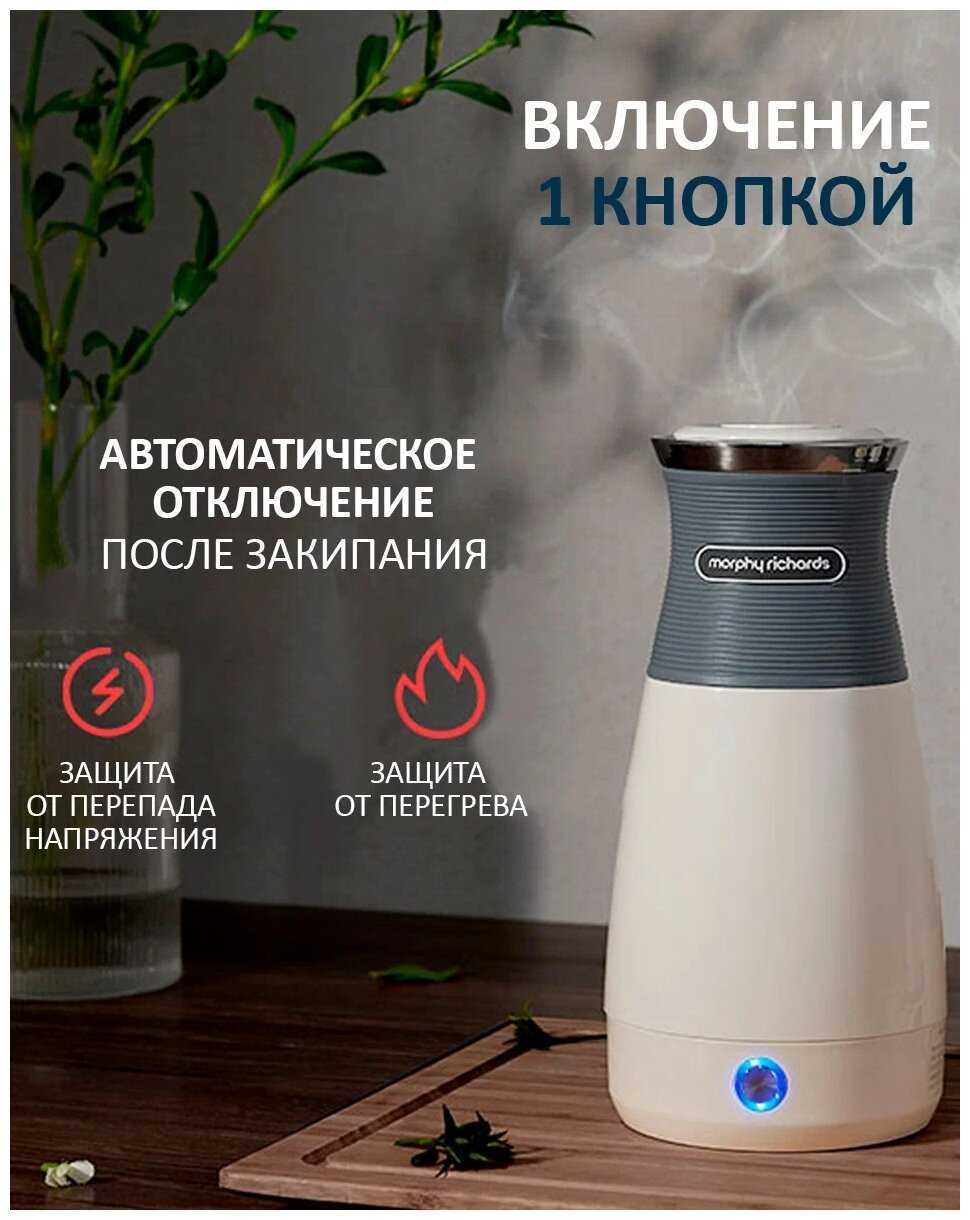 Чайник Morphy Richards MR6090G фотография 4