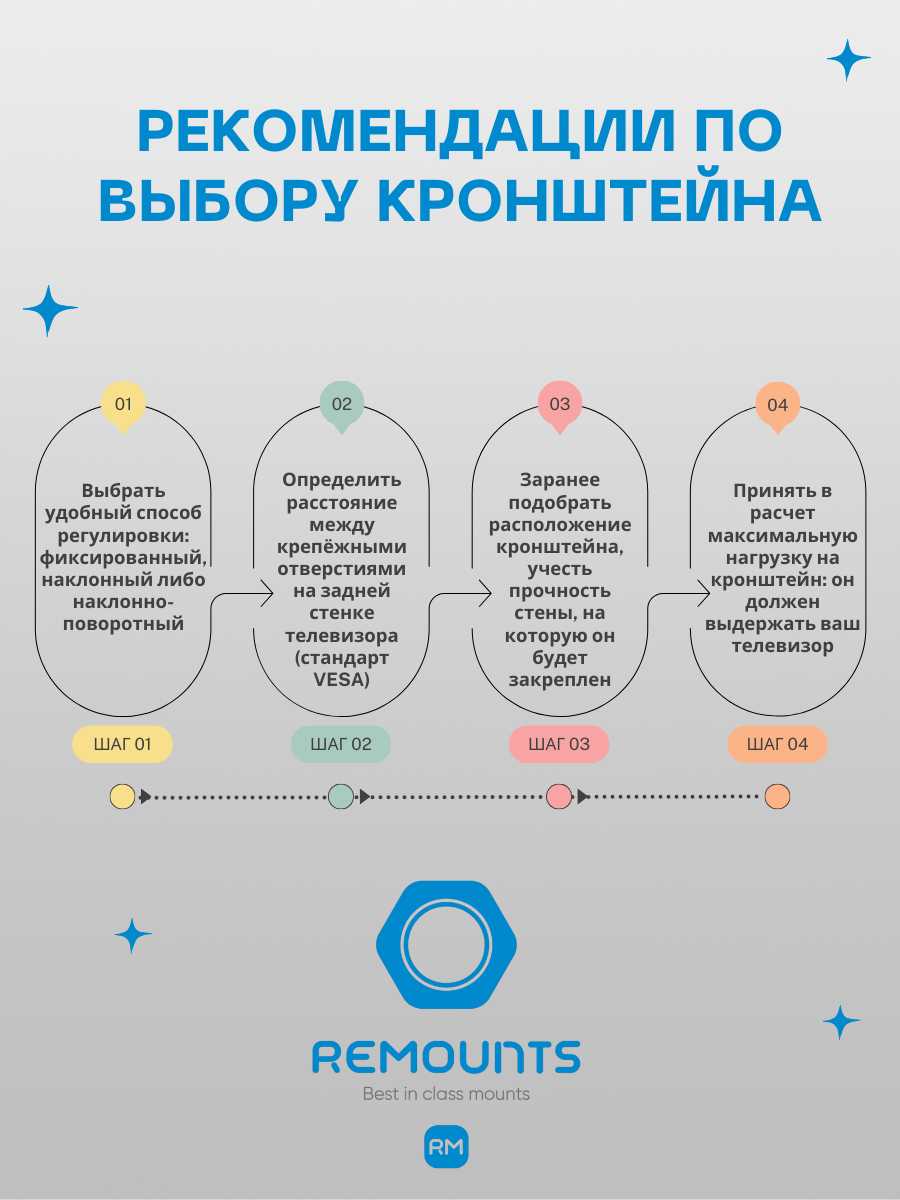Кронштейн для телевизора Remounts Кронштейн для телевизора наклонный (RMB 10T) фотография 2