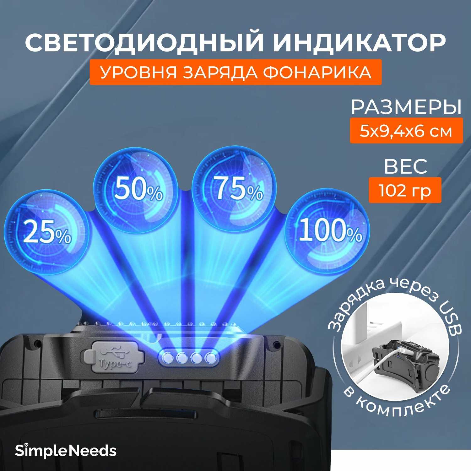 Фонарь налобный аккумуляторный светодиодный с функцией управления жестами фотография 4