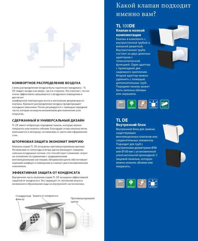 Шведский приточный клапан FRESH TL100C фотография 23