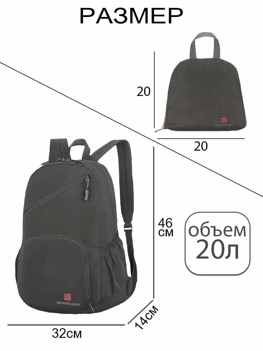 Рюкзак Rotekors Rittlekors Gear (RG9081) фотография 10