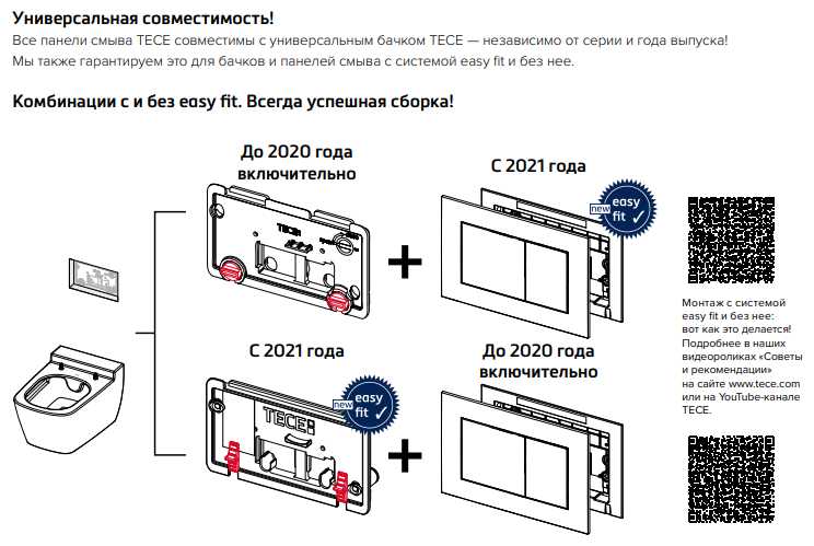 Рамная инсталляция TECE base 2.0 (9400412) фотография 7