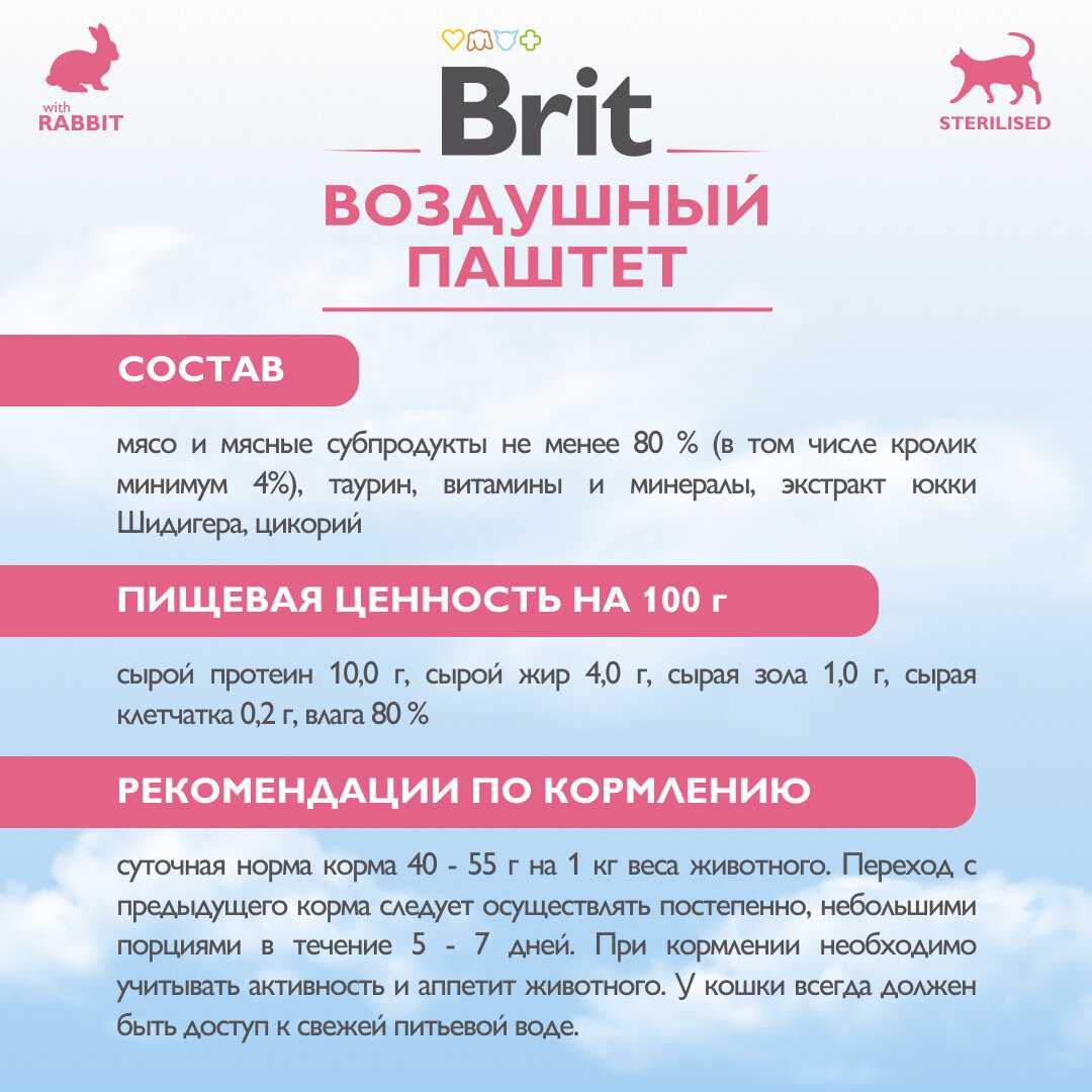 Корм Brit Воздушный для стерилизованных кошек с кроликом фотография 9