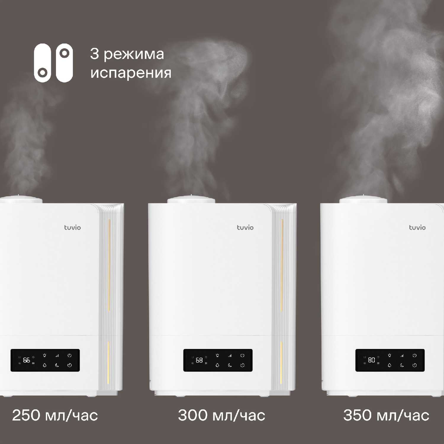 Увлажнитель воздуха ультразвуковой Tuvio TUH03DE фотография 5