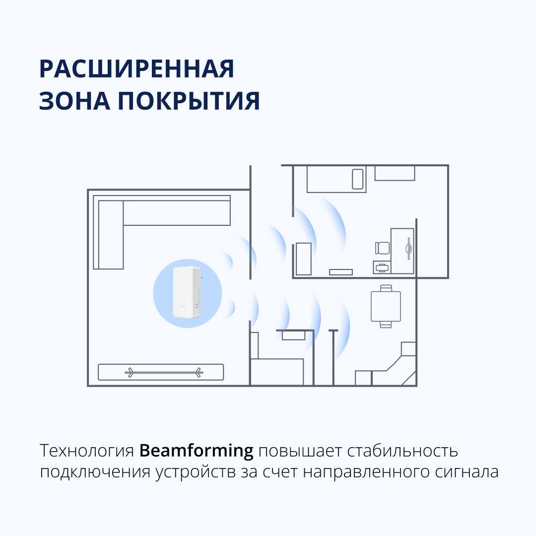 Усилитель беспроводного сигнала Eltex RR-11 фотография 8