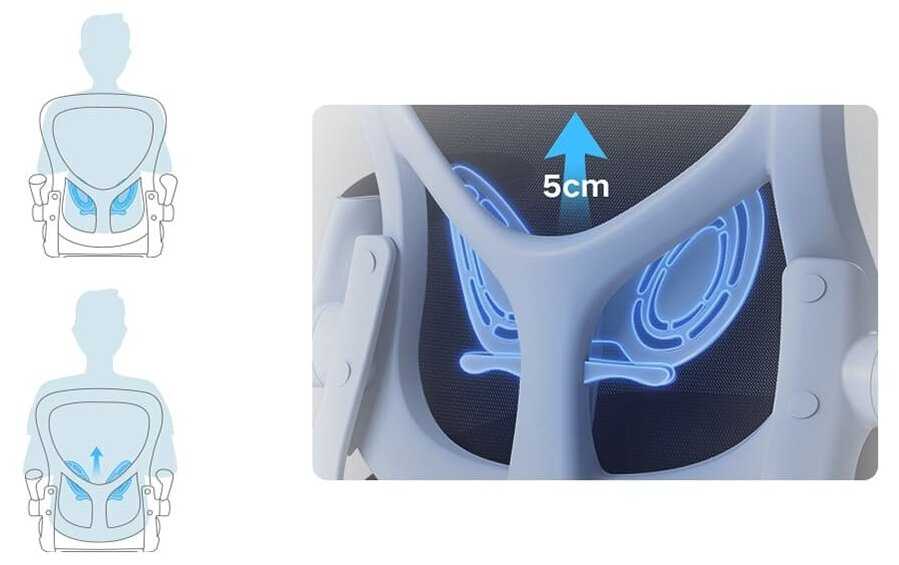 Кресло компьютерное HBADA ergonomic double-waisted (HDNY163BM) фотография 3
