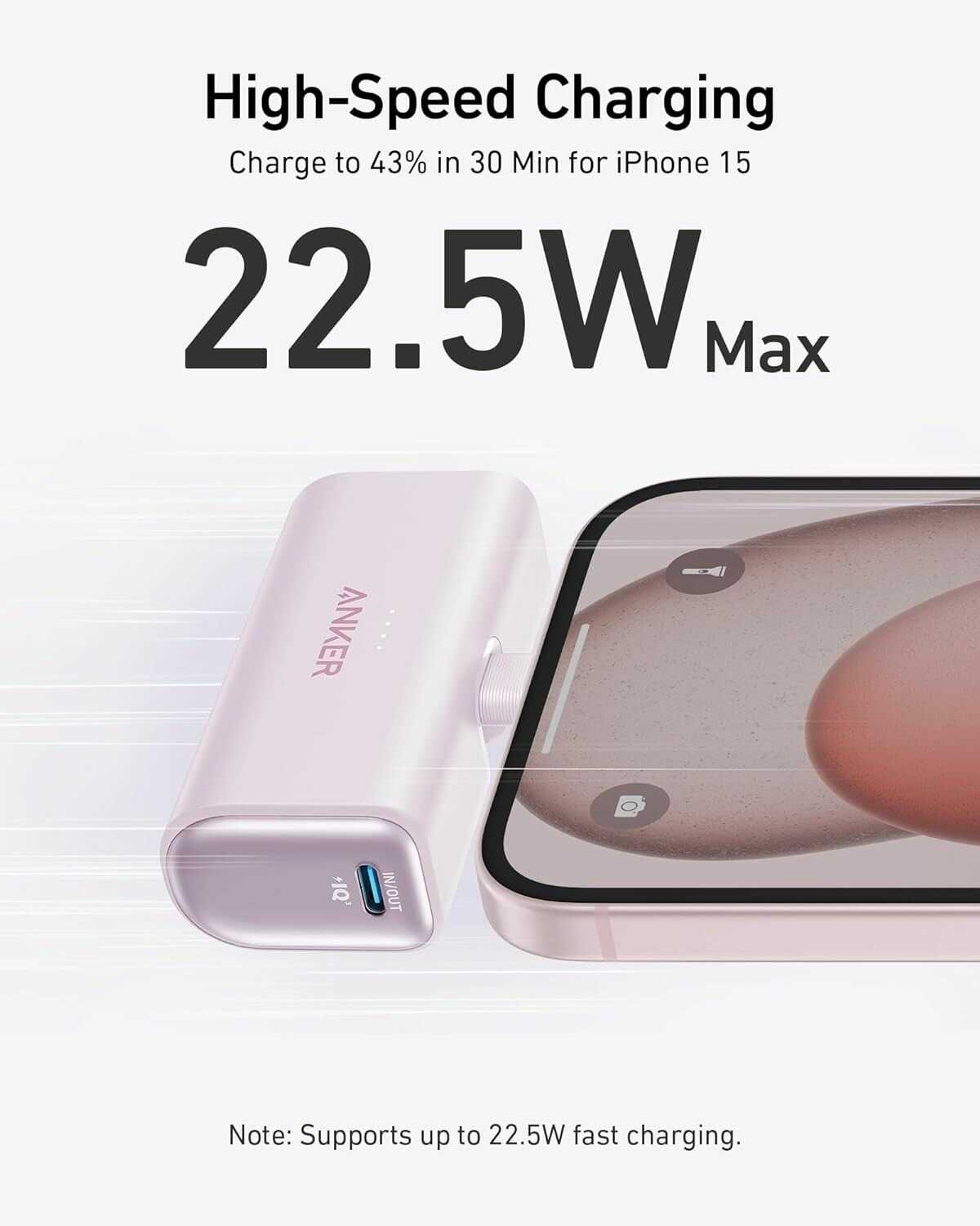 Внешний аккумулятор Anker Built-in USB-C Connector (22.5W 5000mAh)