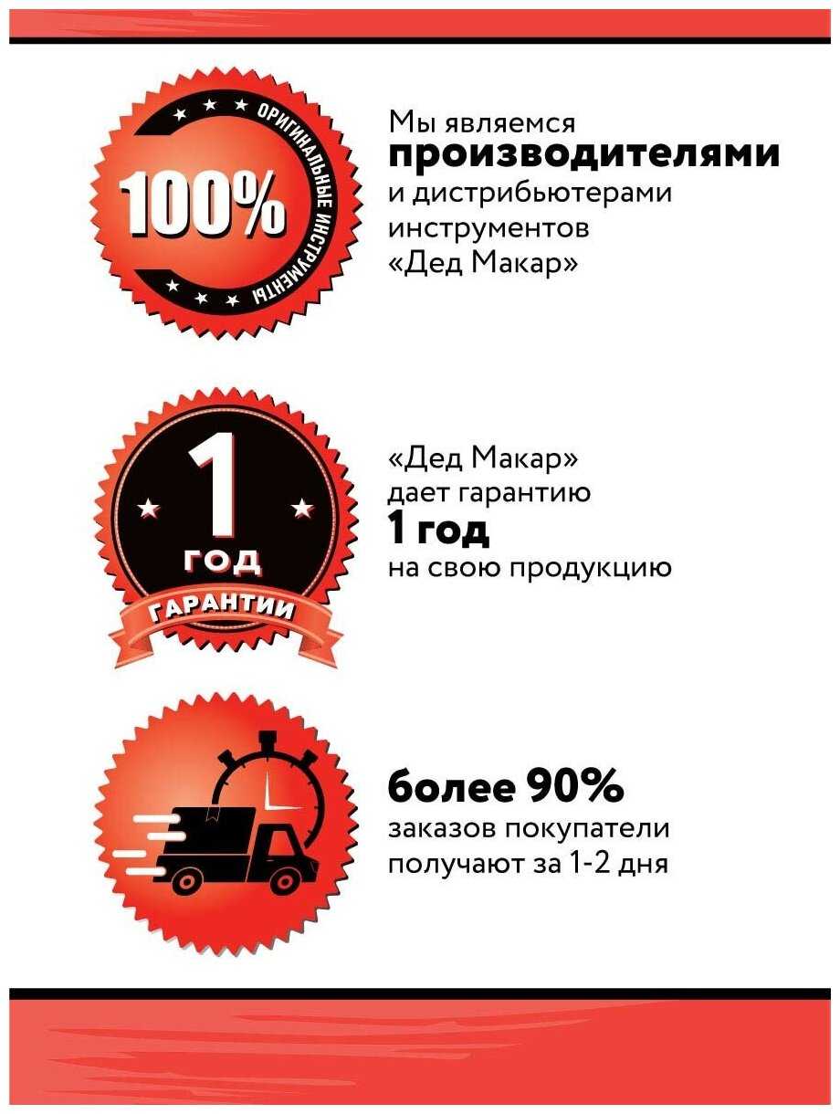 Набор головок Дед Макар Набор головок шестигранных с трещоткой 1/4