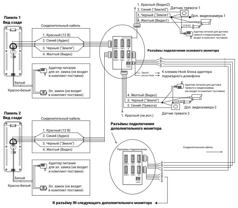 Комплект видеодомофона CTV CTV-DP4106AHD фотография 16