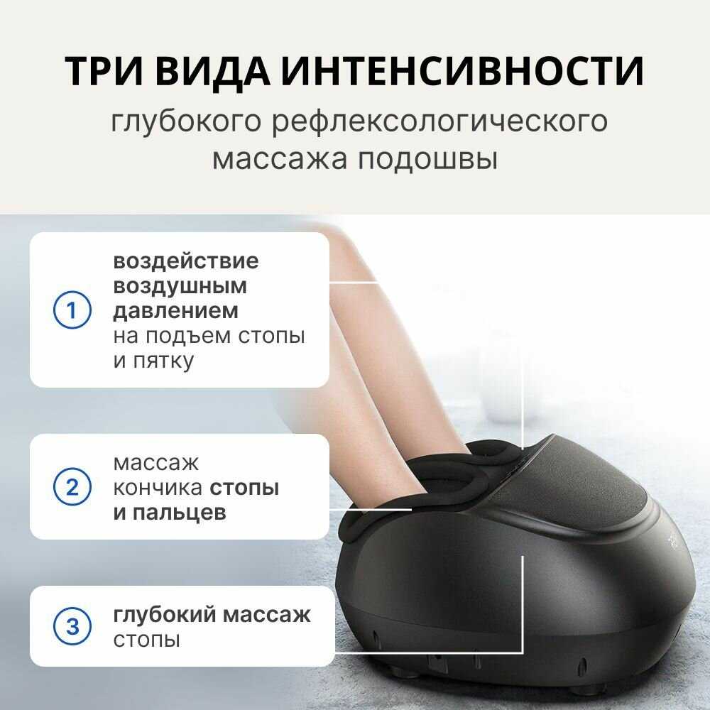 Массажер для ног электрический RENPHO Shiatsu (RF-FM059) фотография 2