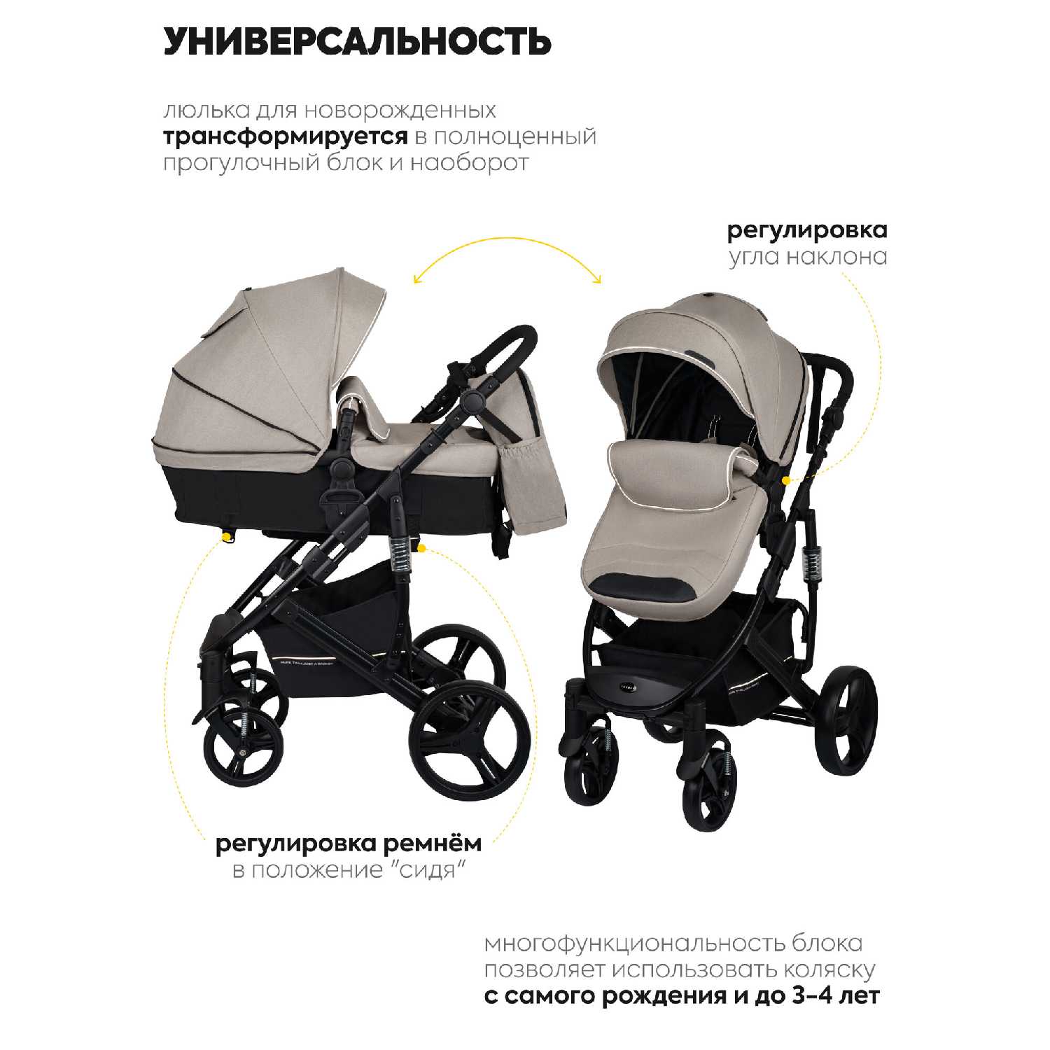 Коляска трансформер для новорожденных 3 в 1 Jovola Pulsar (SK668) фотография 2