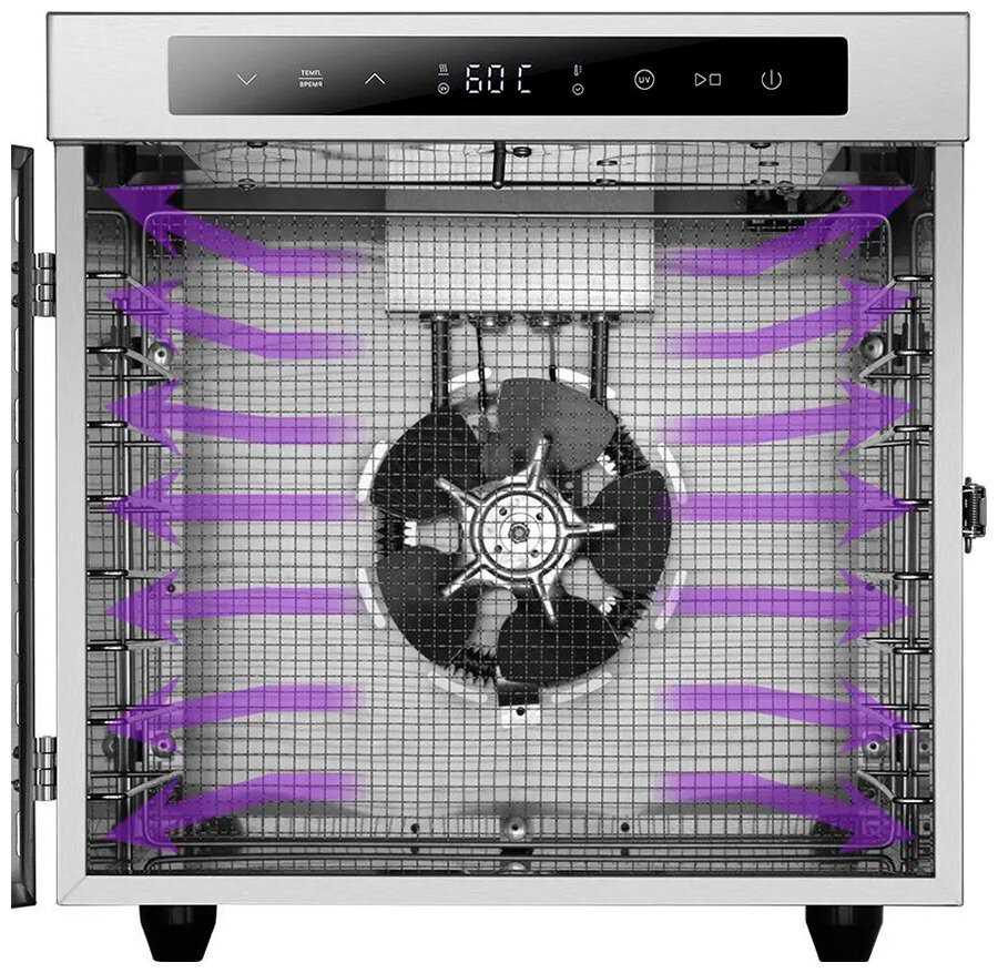 Сушилка для овощей и фруктов Kitfort KT-1987 [УФ-лампа] фотография 7