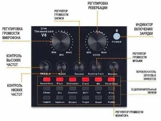 Внешняя звуковая карта Sound card V8 фотография 6