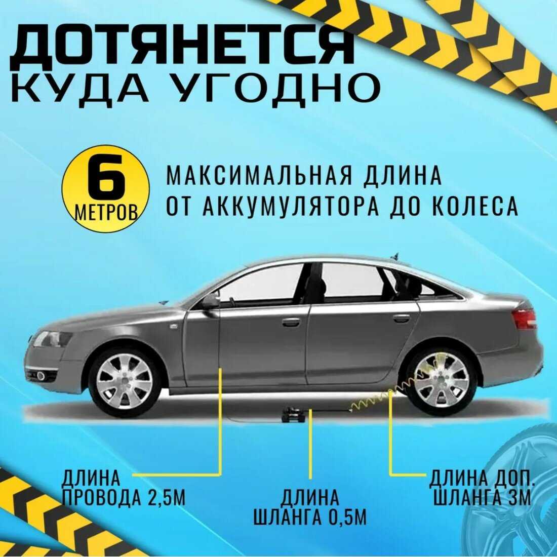 Компрессор автомобильный Компрессор воздушный Компрессор двухпоршневой (75 л/м) фотография 3