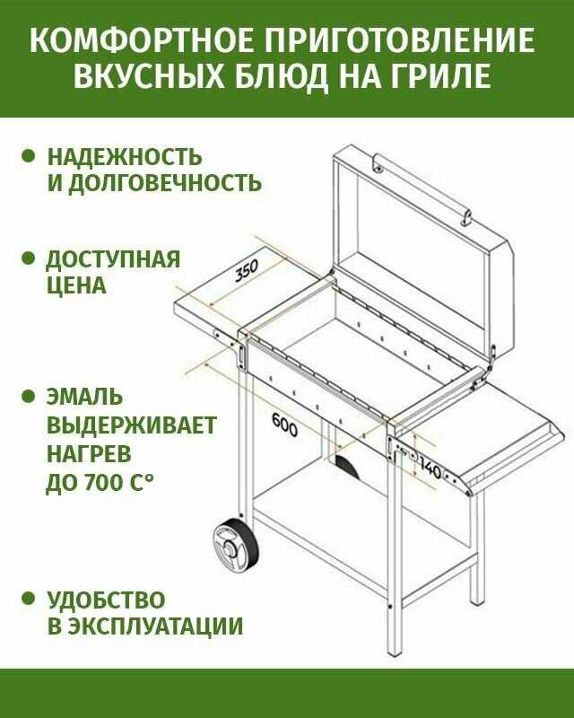 Гриль-барбекю Gratar МАН 203 фотография 3